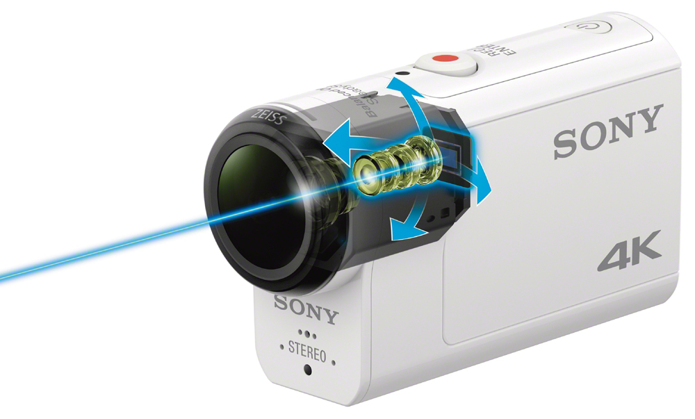 SONY HDR-AS300 アクションカメラ  ウェアラブルカメラ