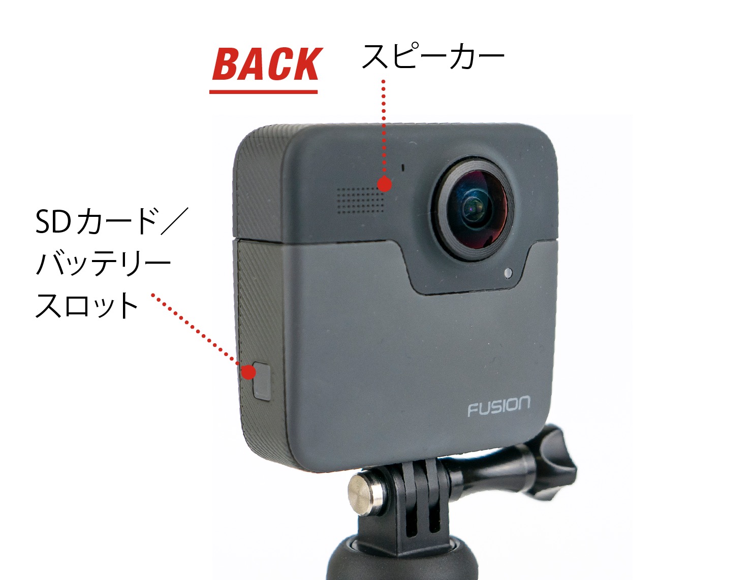 GoPro FUSION 本体+防水ハウジング - ビデオカメラ