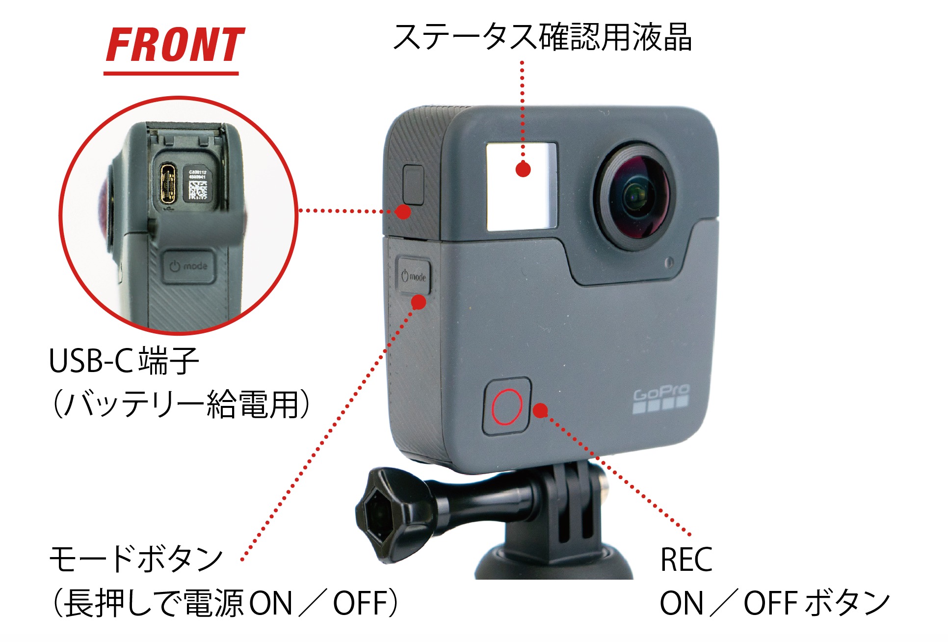 7800円 豪奢な GoPro FUSION 360°アクションカメラ