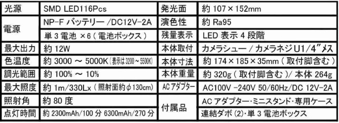 15375円 通販 激安◆ LPL LEDライトワイドVL-W2040XP L27701