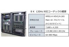 NHK、世界最大の放送機器展「NAB SHOW 2019」に出展。世界初の8K放送システムや将来のメディア技術を展示