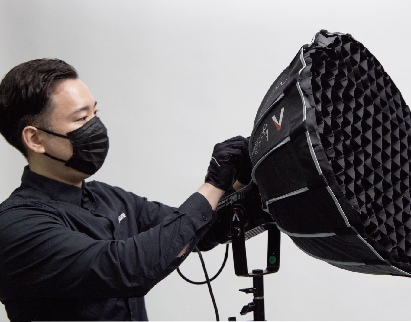 Aputure Light Dome Ⅱ ソフトボックス-