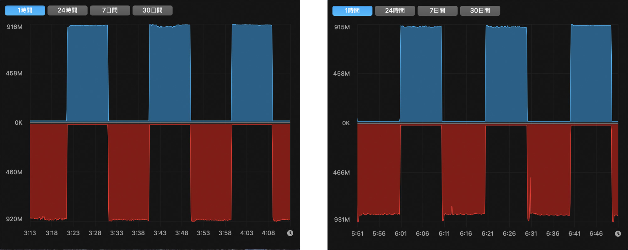 SAMSUNG SSD WORLD】SamsungポータブルSSD T7 ShieldをBMPCC 4Kでフル