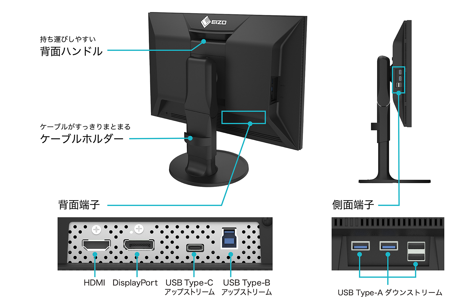 EIZO、USB Type-C端子を搭載した24.1型モニターColorEdge CS2400Sを