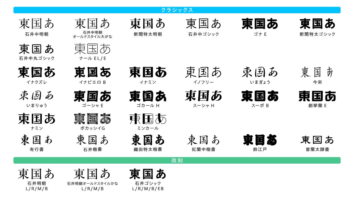 モリサワ、写研書体のOpenTypeフォント開発で今後100フォントをリリースすることを発表 | VIDEO SALON.web |  映像制作・動画編集のための月刊誌ビデオサロンが運営するWebマガジン